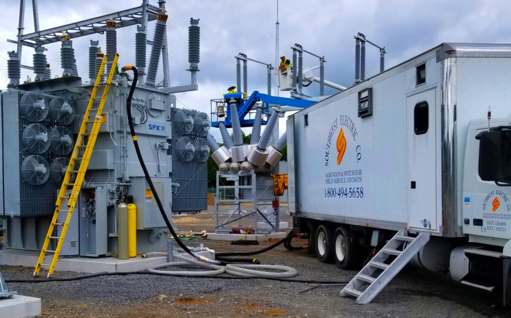 Transformer Oil Testing Tender 2025 Indiana Cayla Shelagh